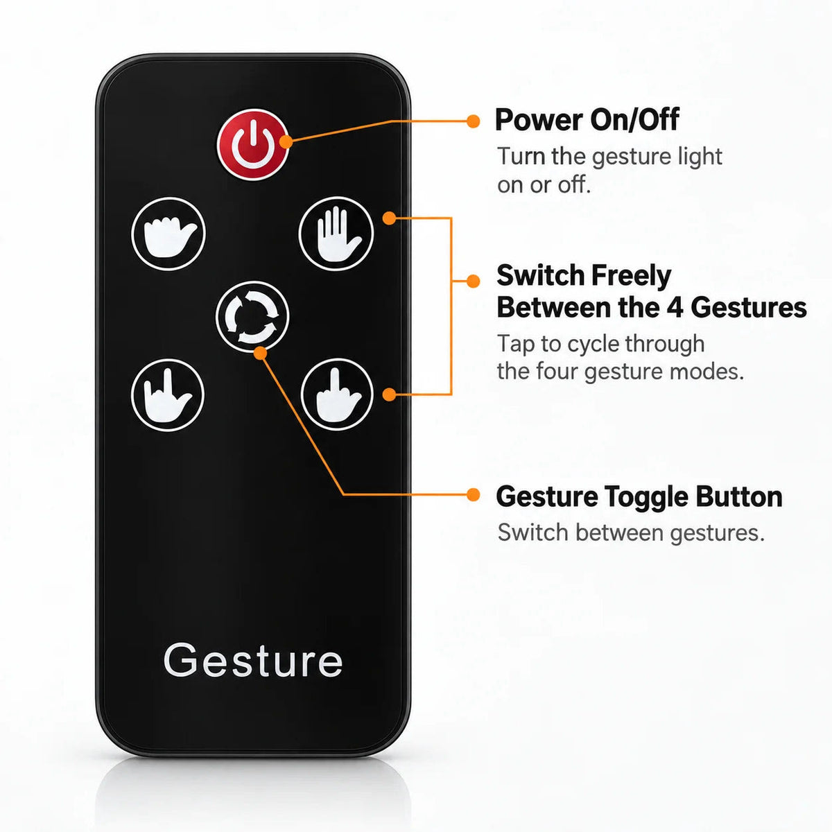 FLIPGLOW gesture remote and its buttons