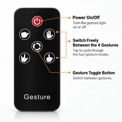 FLIPGLOW gesture remote and its buttons